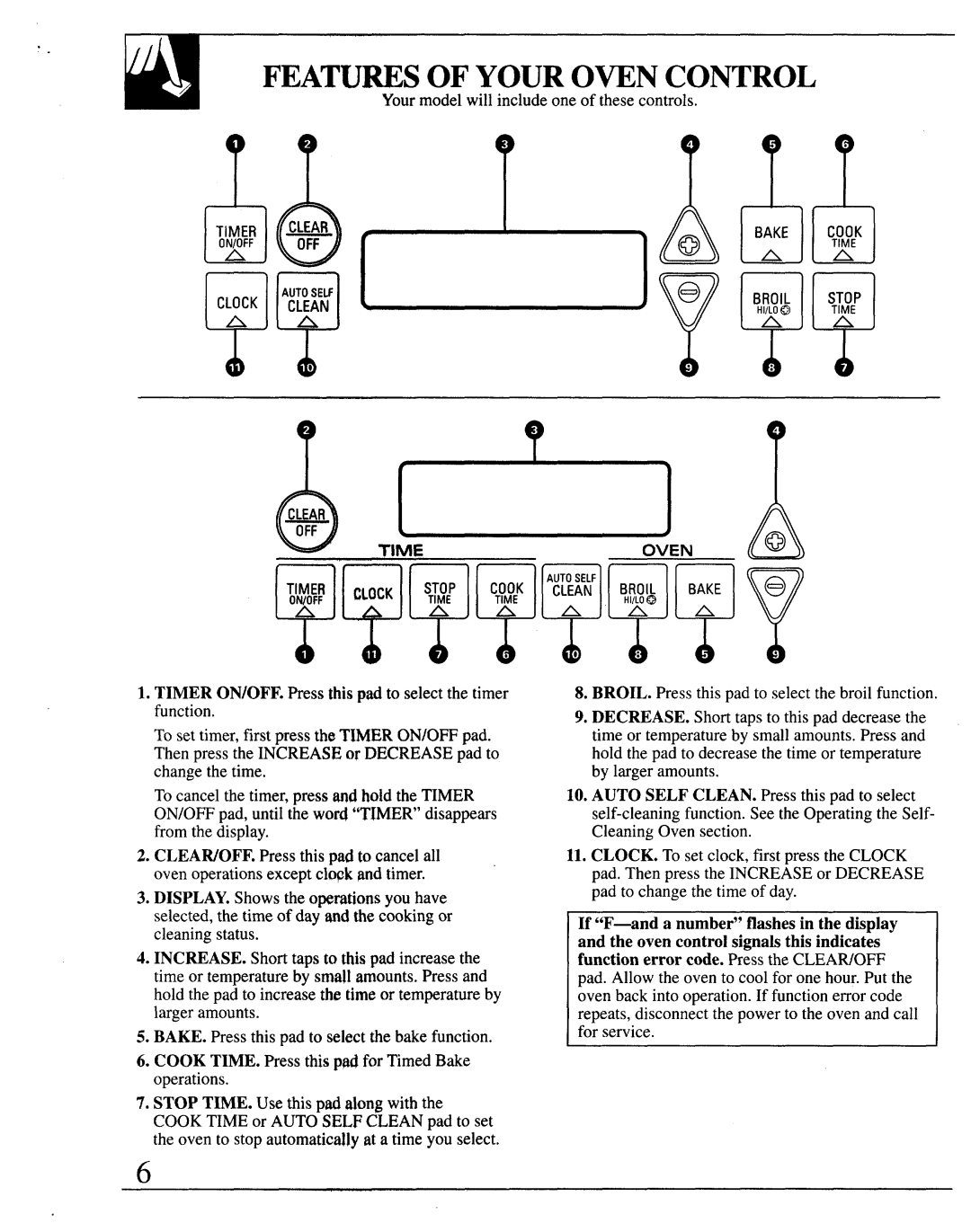 GE JRP14, JKP13, JKP26, 164D2966P122 warranty Featuresofyourovencontrol 