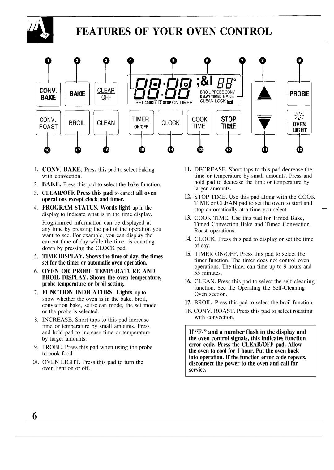 GE JKP17, MNU099 warranty ‘L~/jq.~/jq &I ~1 ~10, Features of Your Oven Control 