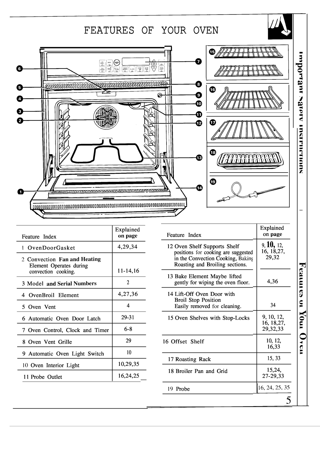 GE JKP16, JKP18, JKP17 warranty Features Of Your Oven 