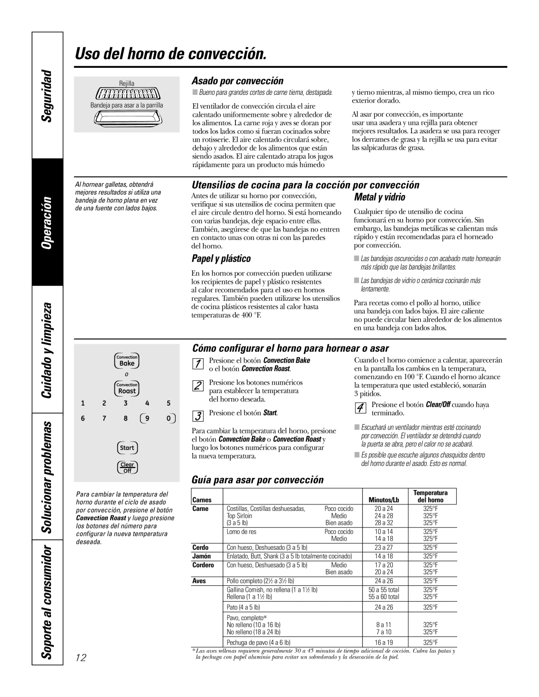 GE JTP7030, JKP3527, JKP3027, JKP5527, JKP7027, JTP5530, JTP7530 Seguridad, Problemas Cuidado, Soporte al consumidor Solucionar 