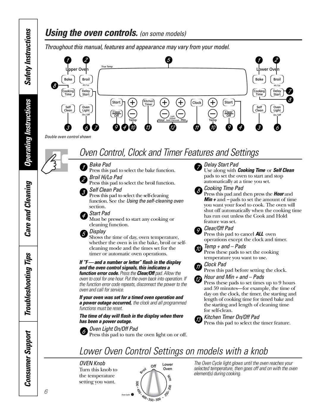 GE JTP7530, JKP3527, JKP3027, JKP5527 Troubleshooting Tips Care and Cleaning, Consumer Support, Elements during cooking 