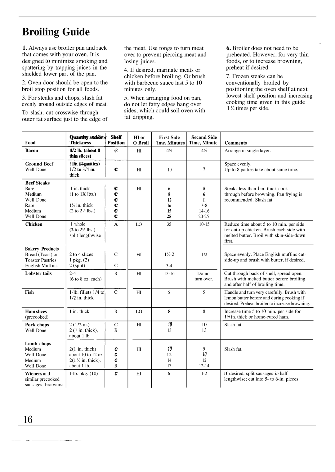 GE JKP44GP manual Broiling Guide 