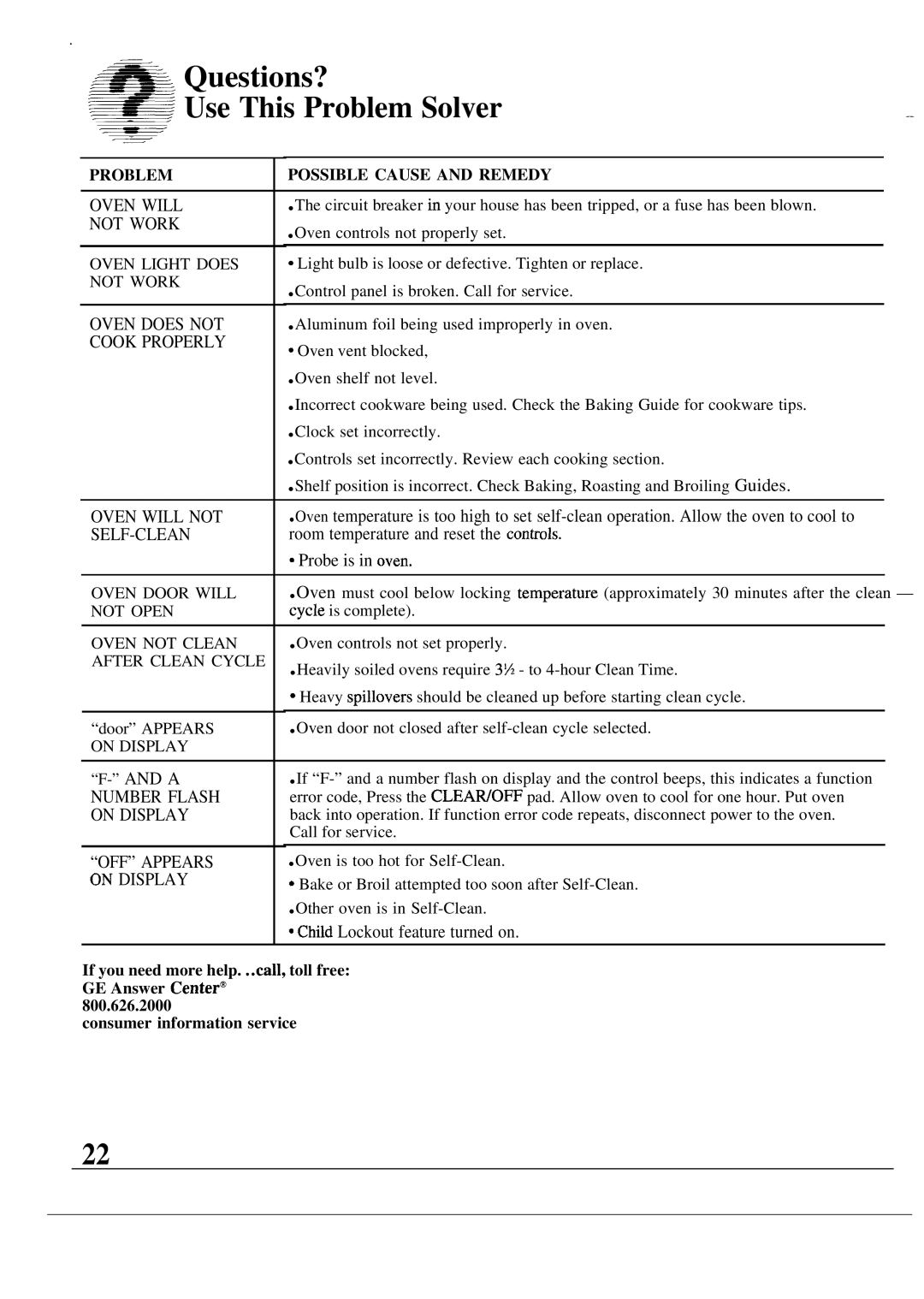 GE JKP44GP manual ~- Questions? ~ Use This Problem Solver, Not Work 