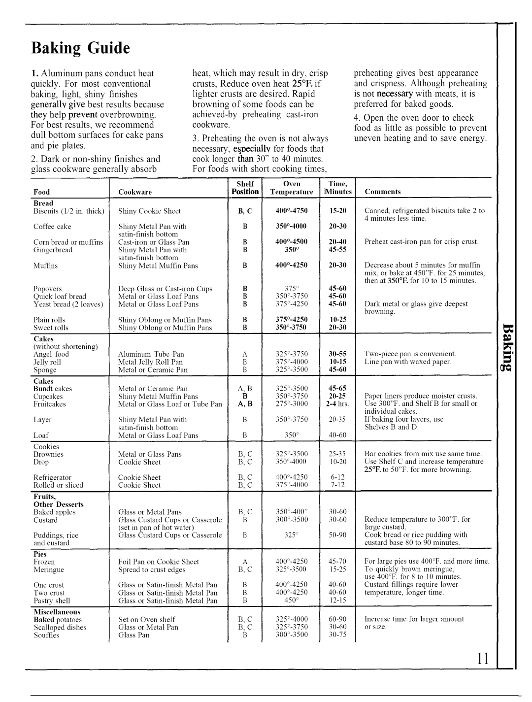 GE JKP44GP, JKP45WP warranty Baking Guide, Rolled Or sliced 