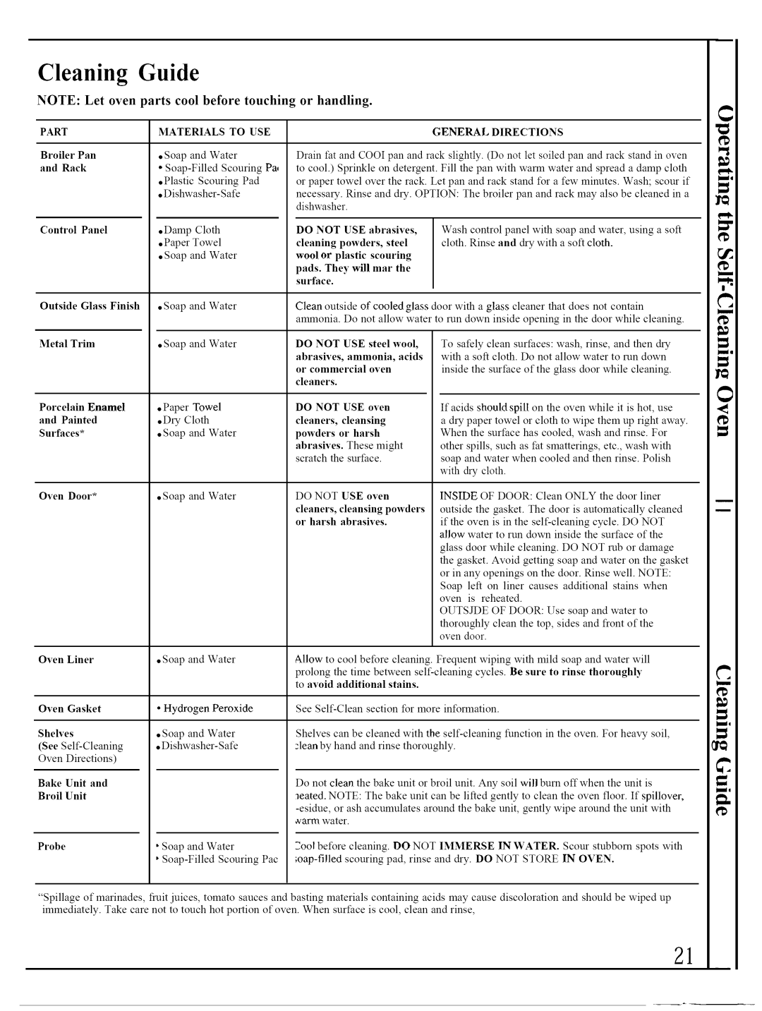 GE JKP44GP, JKP45WP warranty Cleaning Guide, General Directions 