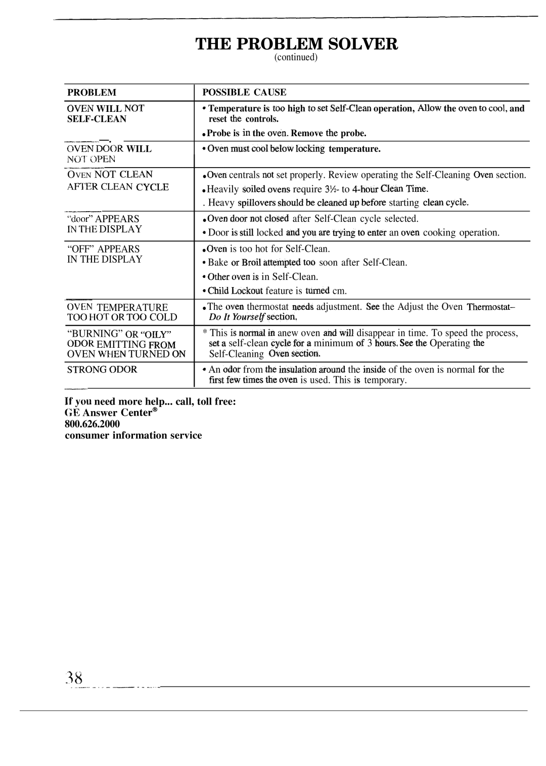 GE JKP54, 164D2966P030 warranty Problem Solver, Km is too hot for Self-Clean, Do It Yowse#sectiori, Self-Cleaning Oven sedan 