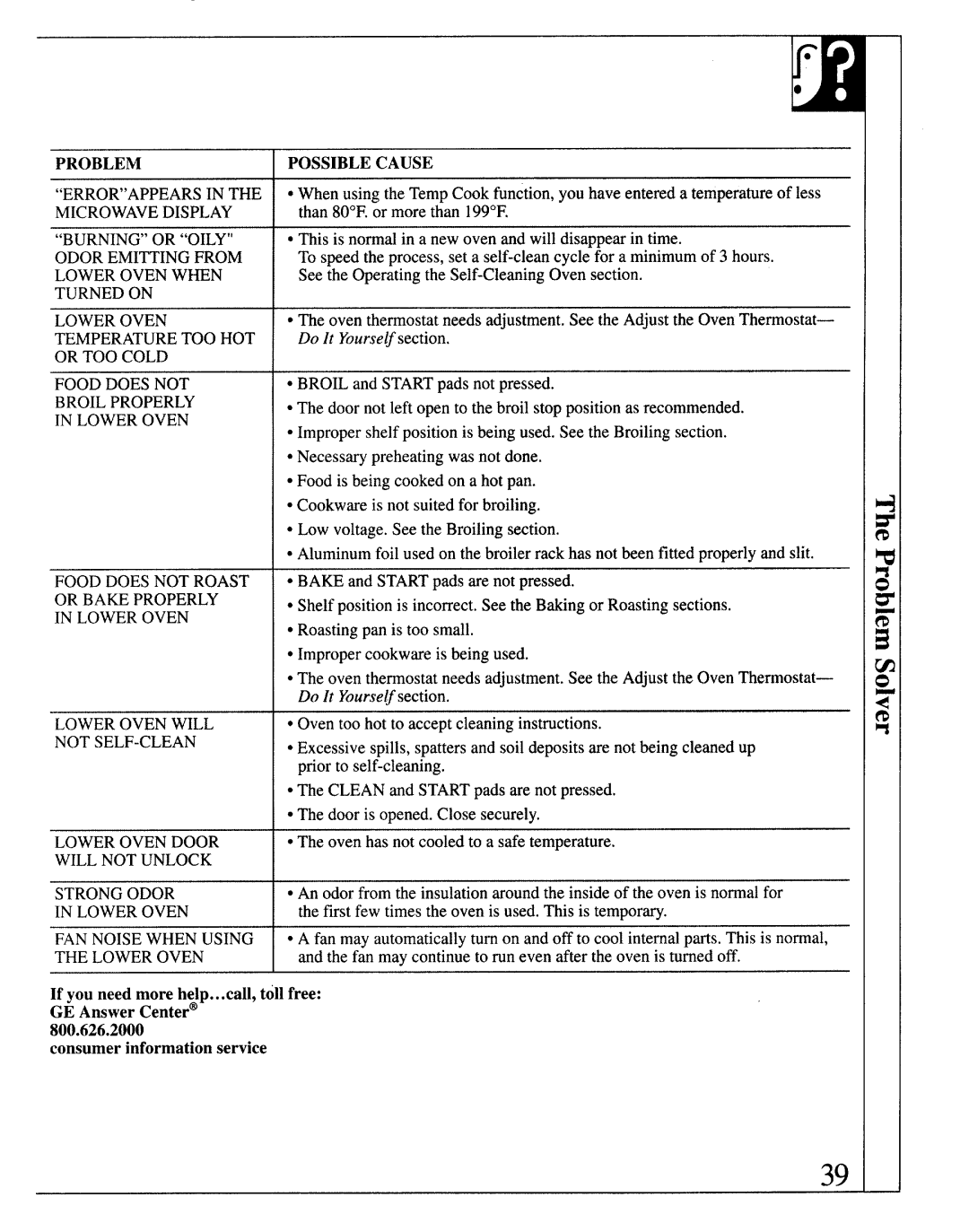 GE 164D2966P127-I, JKP66, JKP64, JKP65 manual Fooddoesnot Roast or Bakeproperly in Loweroven 