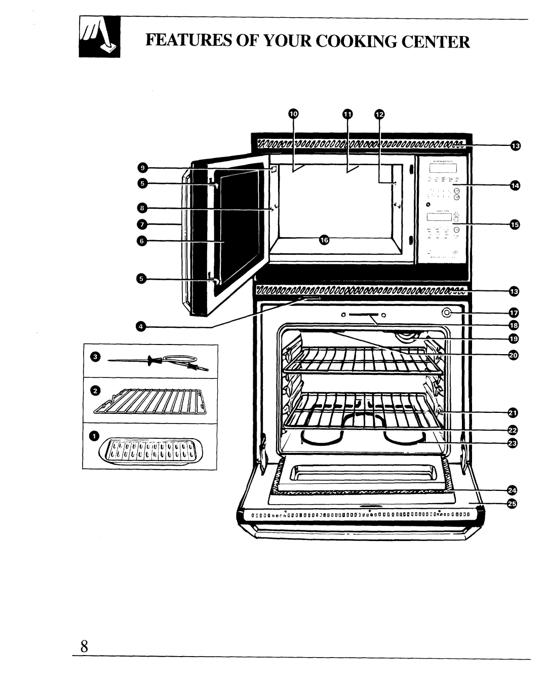 GE JKP66, JKP64, JKP65, 164D2966P127-I manual Featuresof Your COOmG Center 