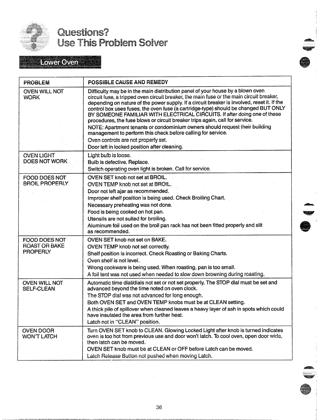 GE JKP67G manual W3FK, ‘=4% 