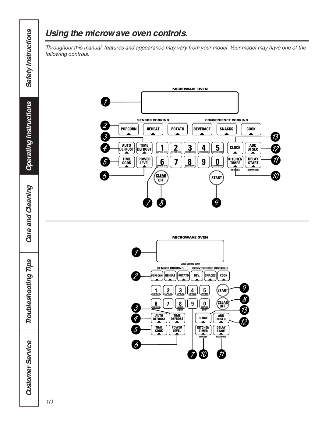 GE JKP85, JTP85 manual Using the microwave oven controls 