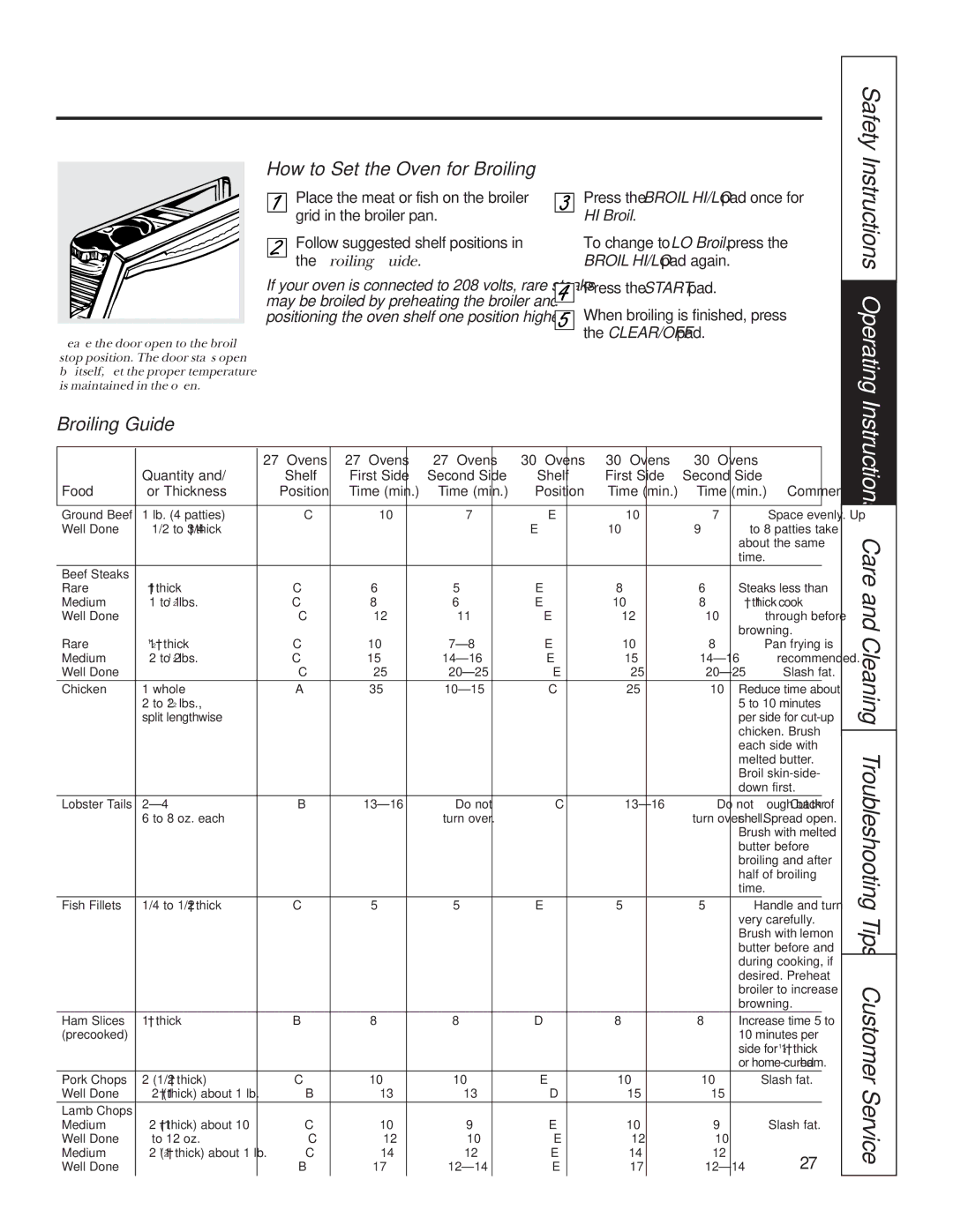 GE JTP85, JKP85 manual How to Set the Oven for Broiling, Broiling Guide, HI Broil 