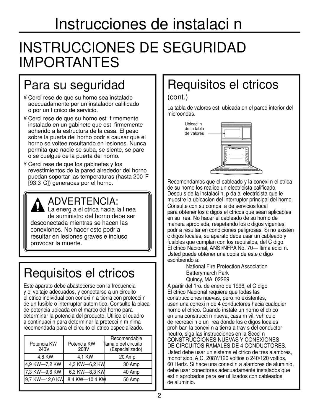 GE JKP90, JTP90 installation instructions Para su seguridad, Requisitos eléctricos, Cont 