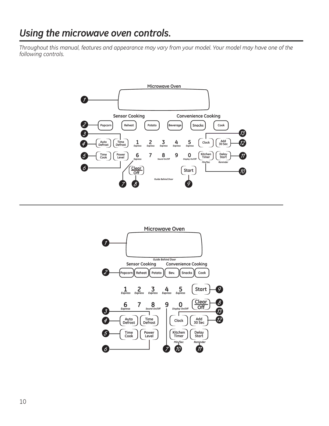 GE JKP90, JTP90 manual Using the microwave oven controls 