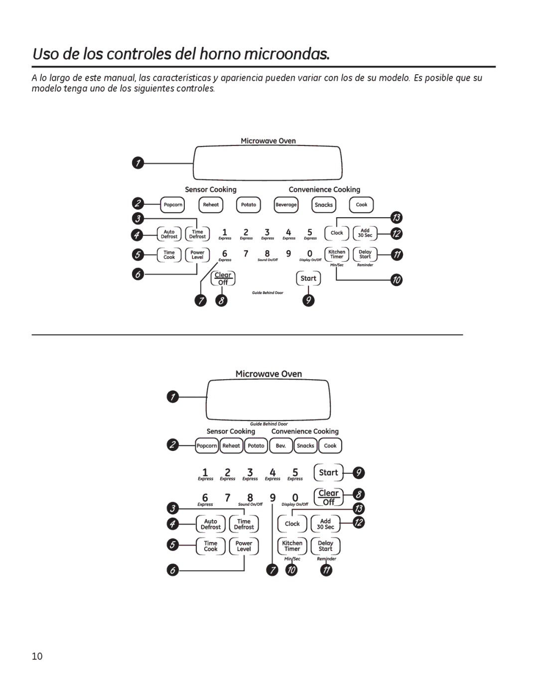 GE JKP90, JTP90 manual Uso de los controles del horno microondas 