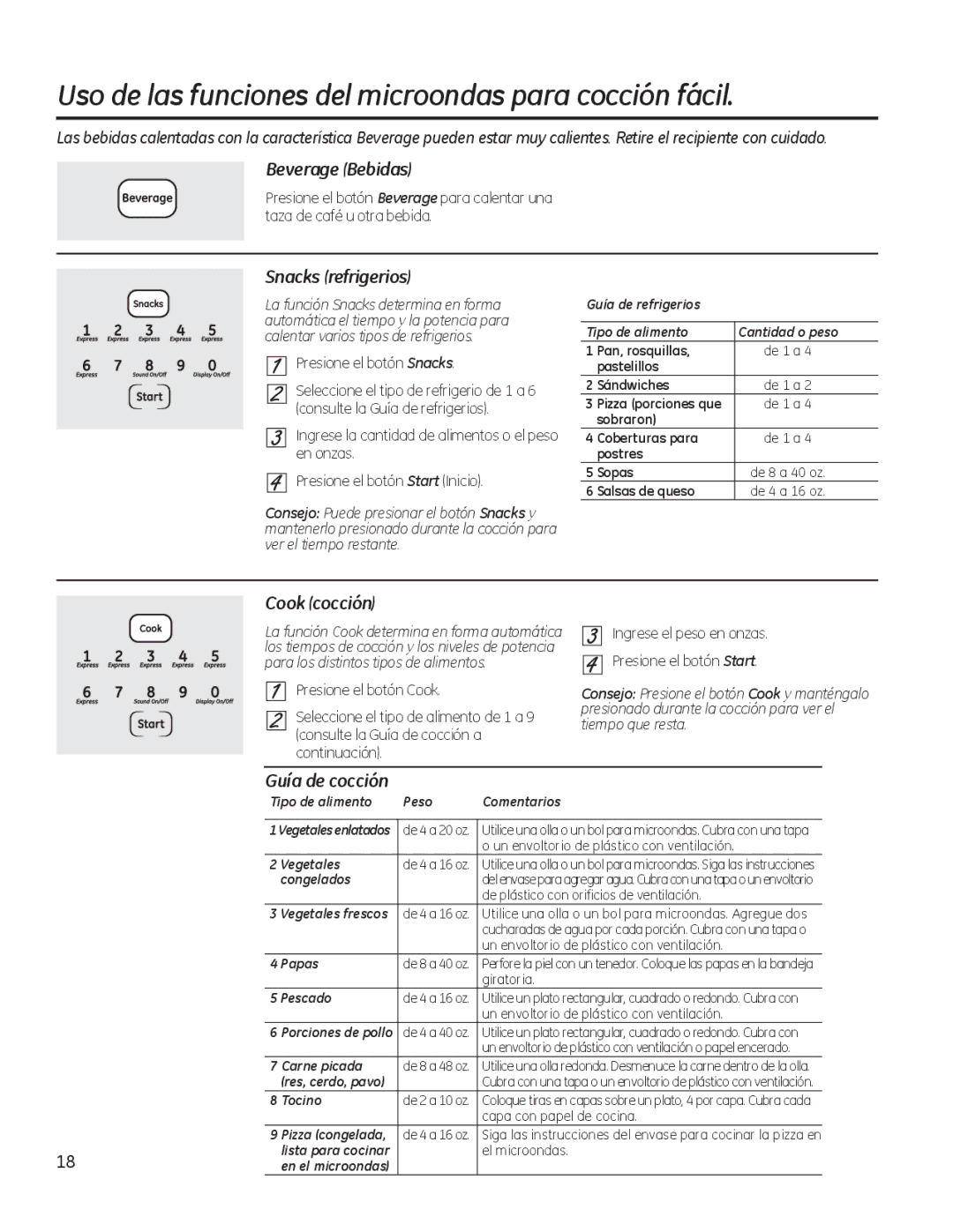 GE JKP90, JTP90 Uso de las funciones del microondas para cocción fácil, Beverage Bebidas, Snacks refrigerios, Cook cocción 