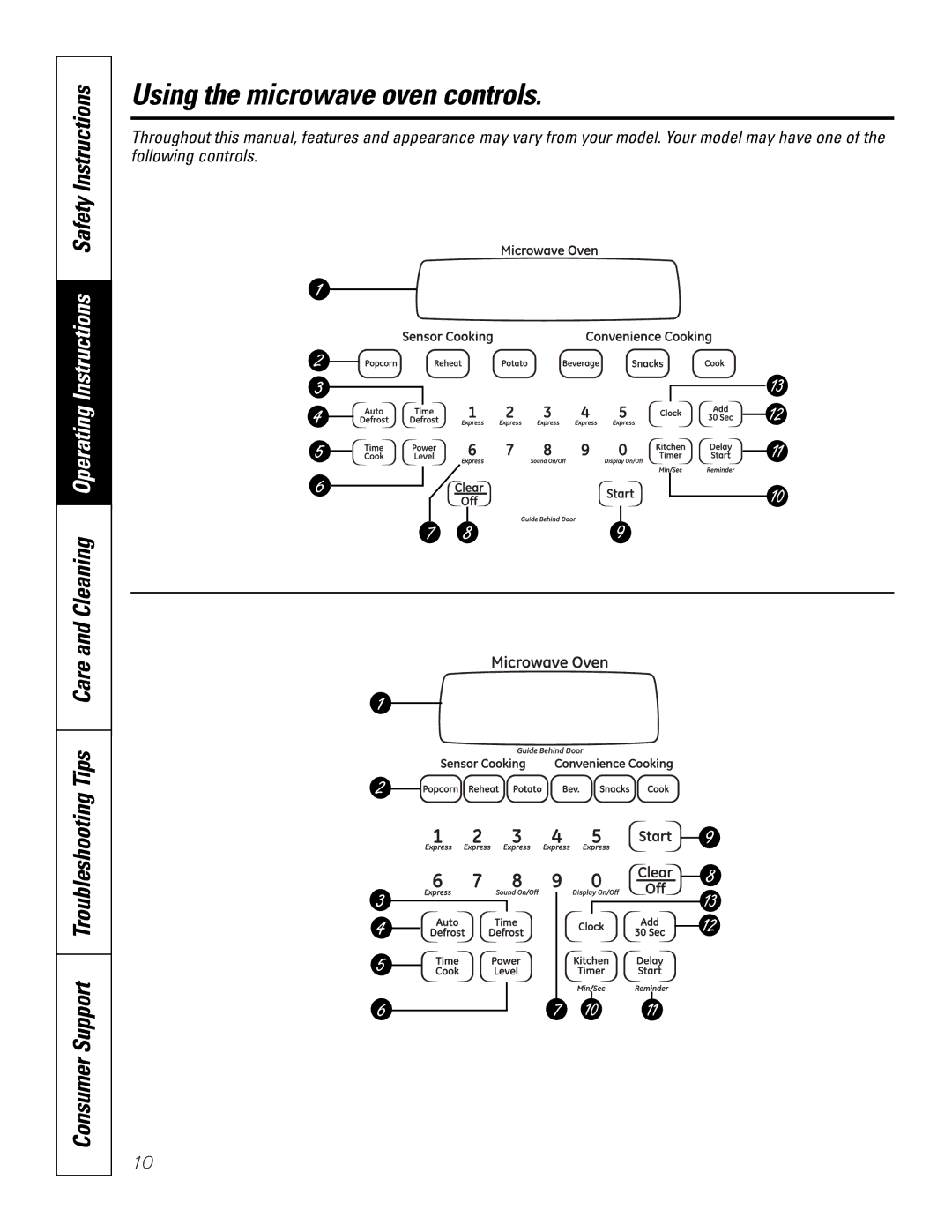 GE JKP9027, JTP9030 owner manual Using the microwave oven controls 