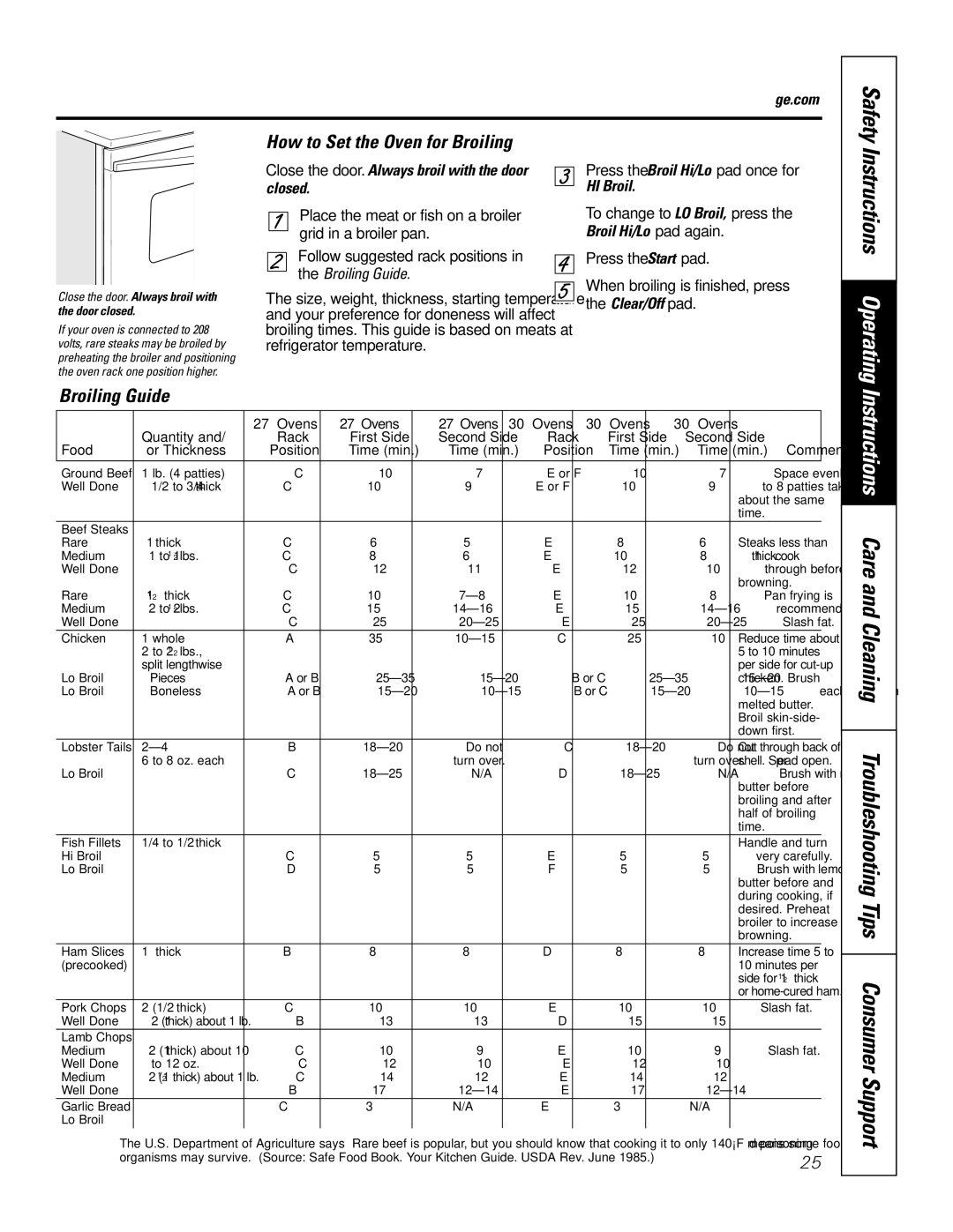 GE JTP9030, JKP9027 owner manual Instructions Operating, How to Set the Oven for Broiling, Broiling Guide, HI Broil 