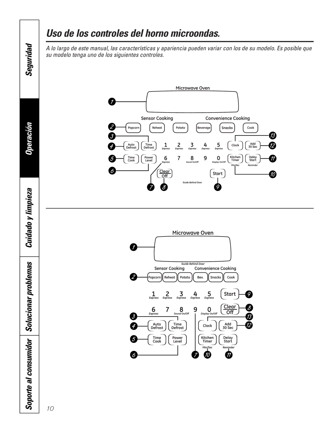 GE JKP9027, JTP9030 owner manual Uso de los controles del horno microondas, Seguridad 