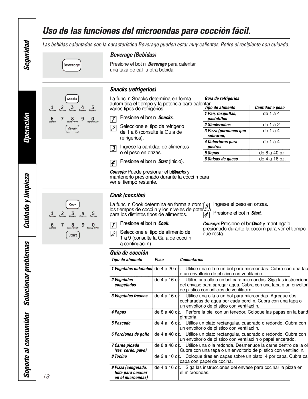 GE JKP9027, JTP9030 owner manual Uso de las funciones del microondas para cocción fácil, Cuidado y 