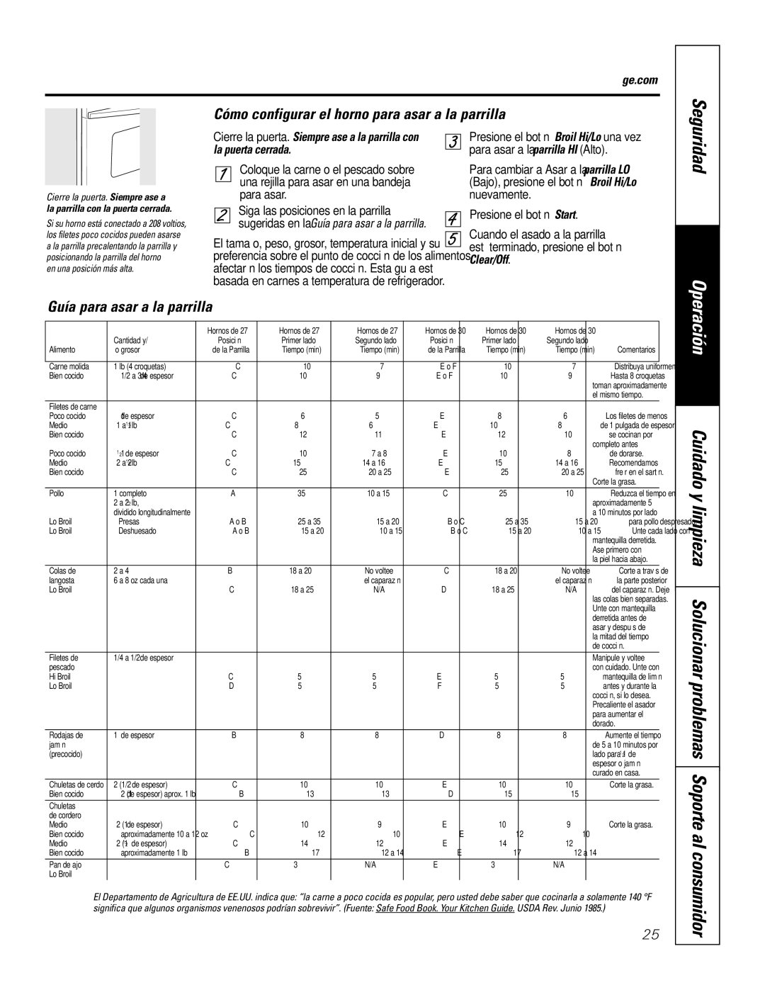 GE JTP9030, JKP9027 owner manual Cómo configurar el horno para asar a la parrilla, Guía para asar a la parrilla 