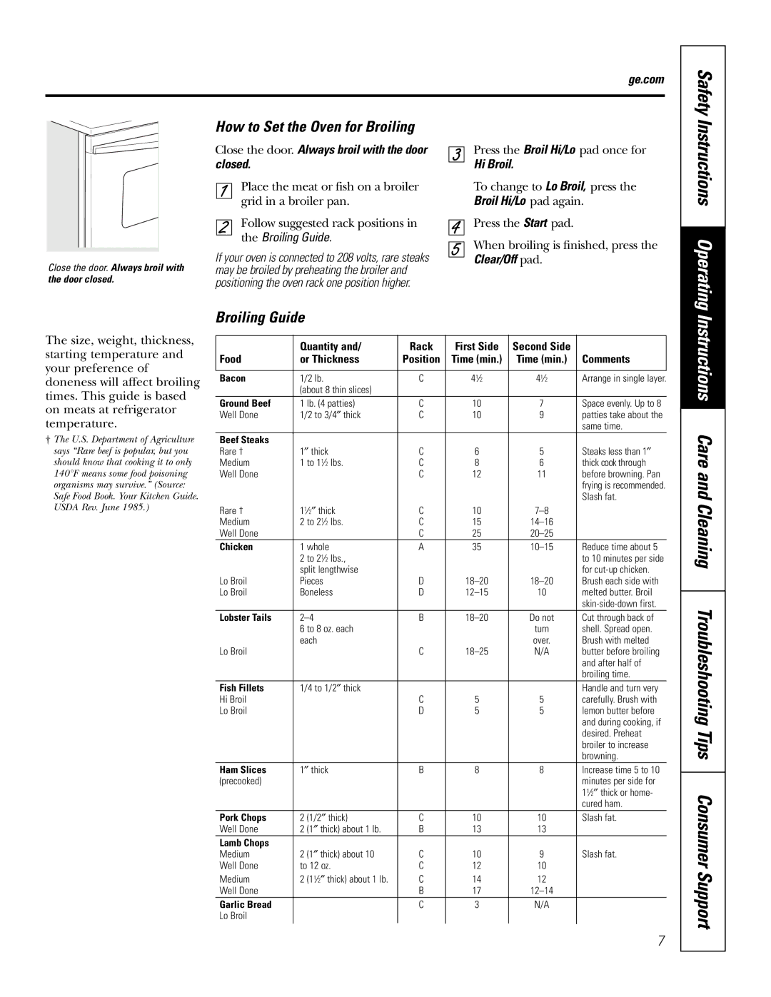 GE JKS1027 How to Set the Oven for Broiling, Broiling Guide, Close the door. Always broil with the door closed, Hi Broil 