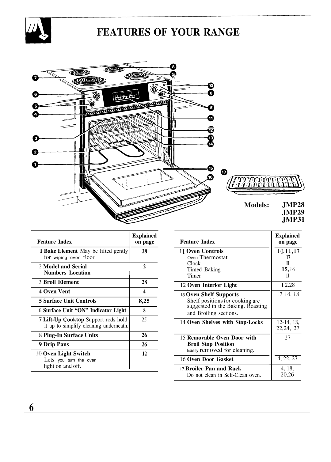 GE JMP28, JMP29, JMP31 warranty Features of Your Range, Models 