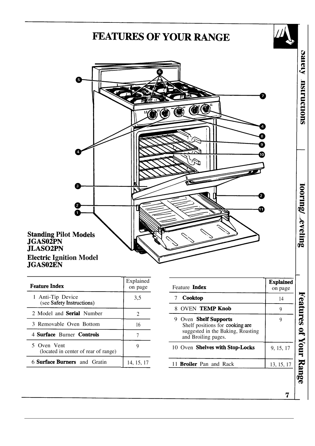 GE JGAS02EN, JMS02PN, JGAS02PN manual 14, 15 