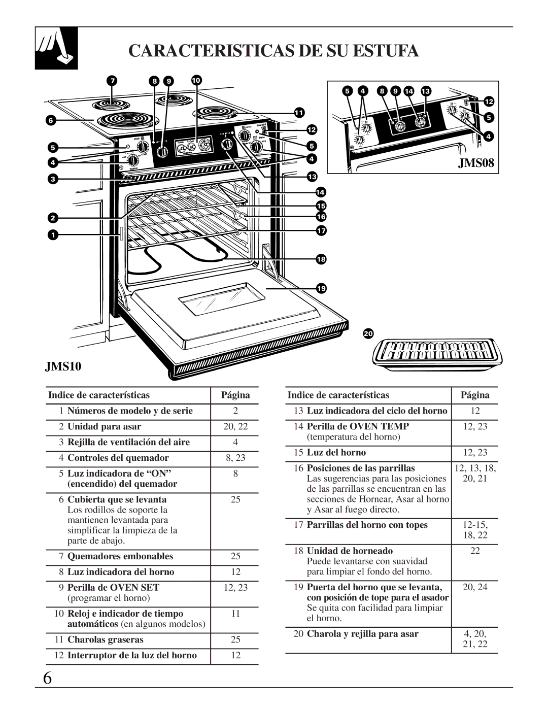 GE JMS10 warranty Caracteristicas DE SU Estufa 