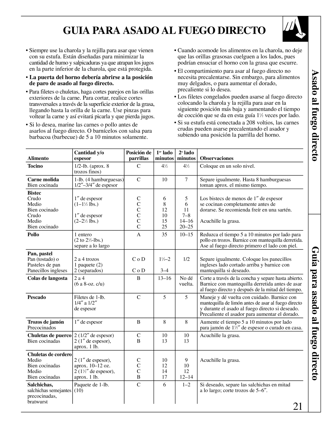 GE JMS10 warranty Guia Para Asado AL Fuego Directo, Guía para asado al fuego directo 