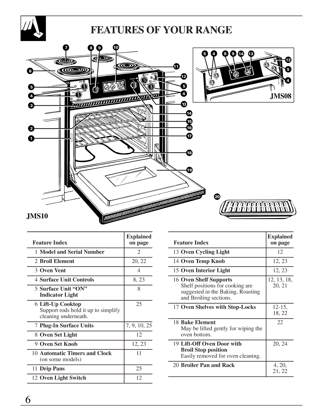 GE JMS10 warranty Features of Your Range 