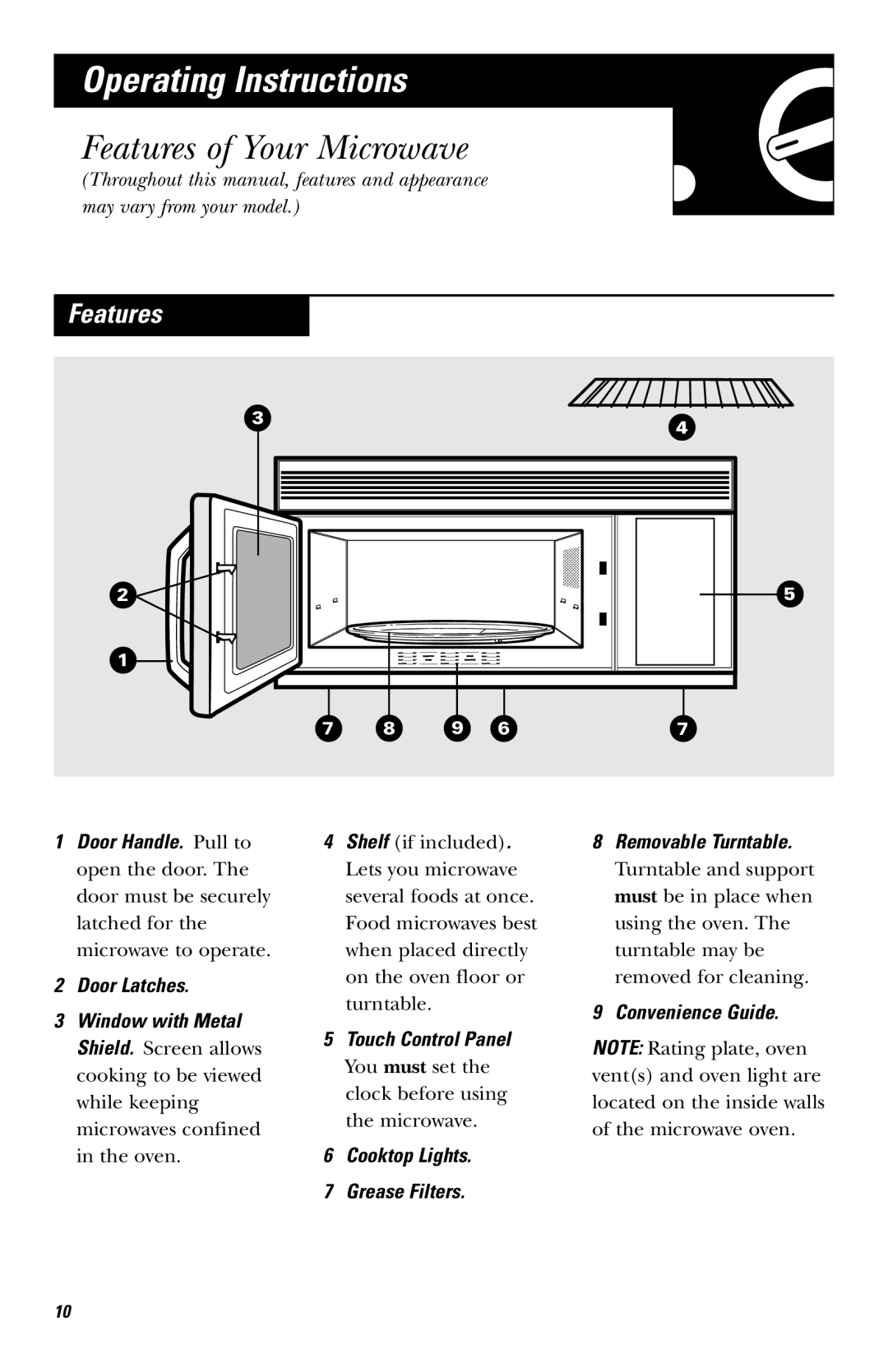 GE JVM1740, JNM1731 Features of Your Microwave, Touch Control Panel, Cooktop Lights Grease Filters Removable Turntable 