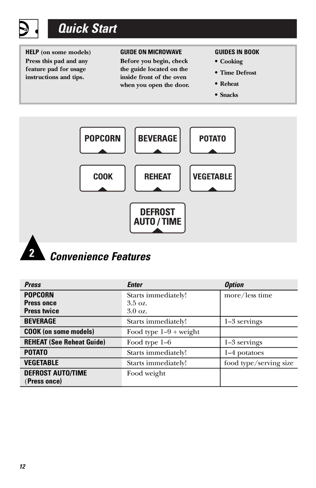 GE JNM1731, JVM1740, JVM1730 owner manual Press Enter Option, Guide on Microwave Guides in Book 