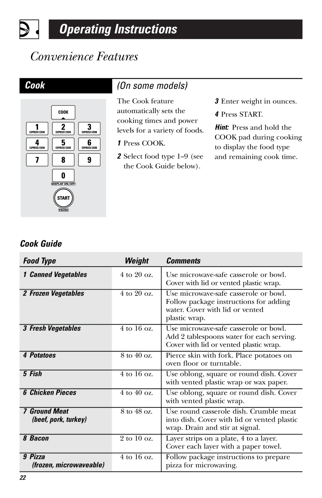 GE JVM1740, JNM1731, JVM1730 owner manual Cook, Food Type Weight Comments 