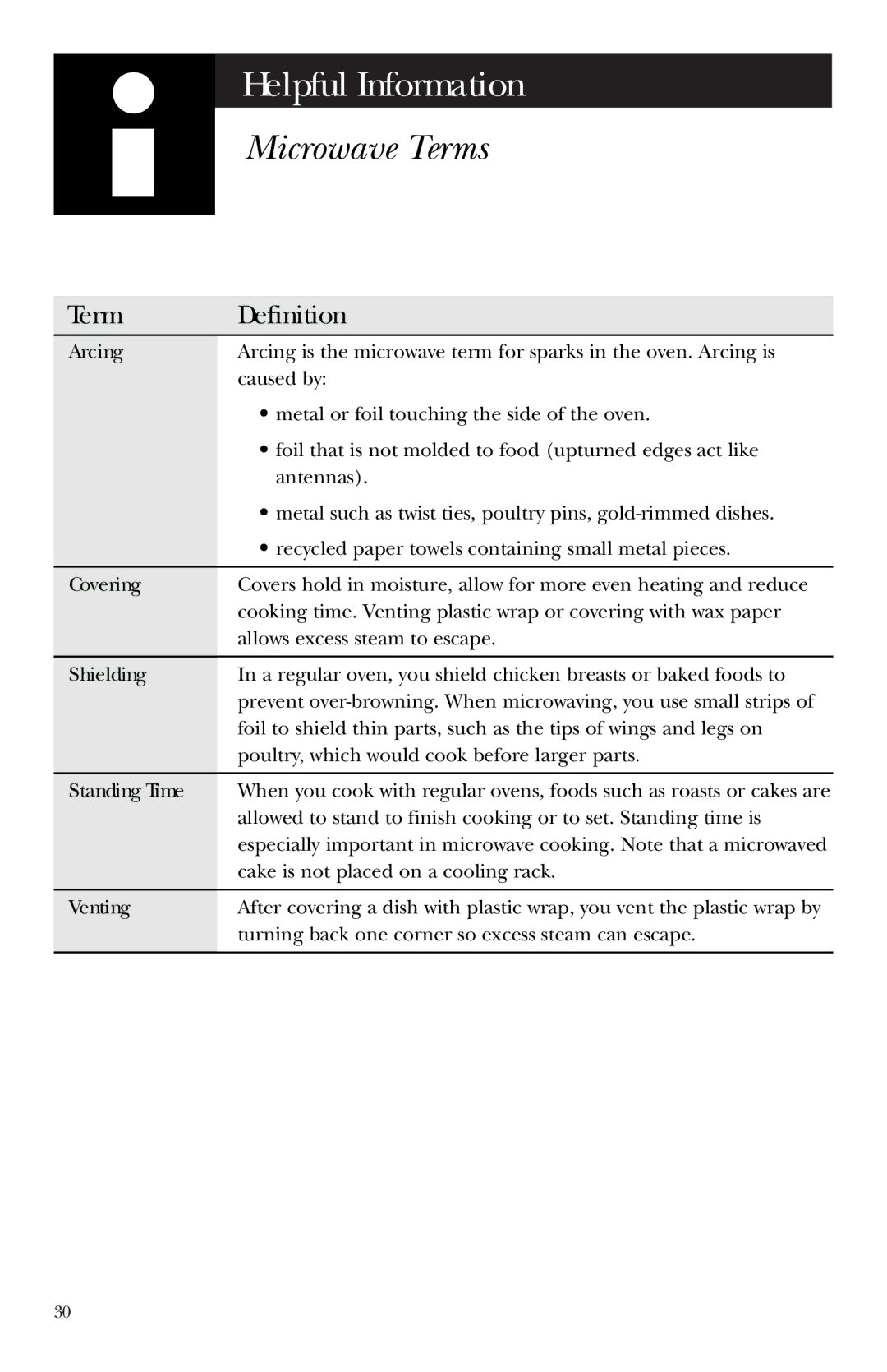 GE JNM1731, JVM1740, JVM1730 owner manual Microwave Terms 