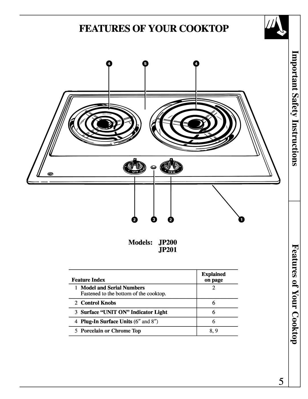 GE JP201 Features Of Your Cooktop, Important Safety Instructions Features of Your Cooktop, Models JP200, Explained 