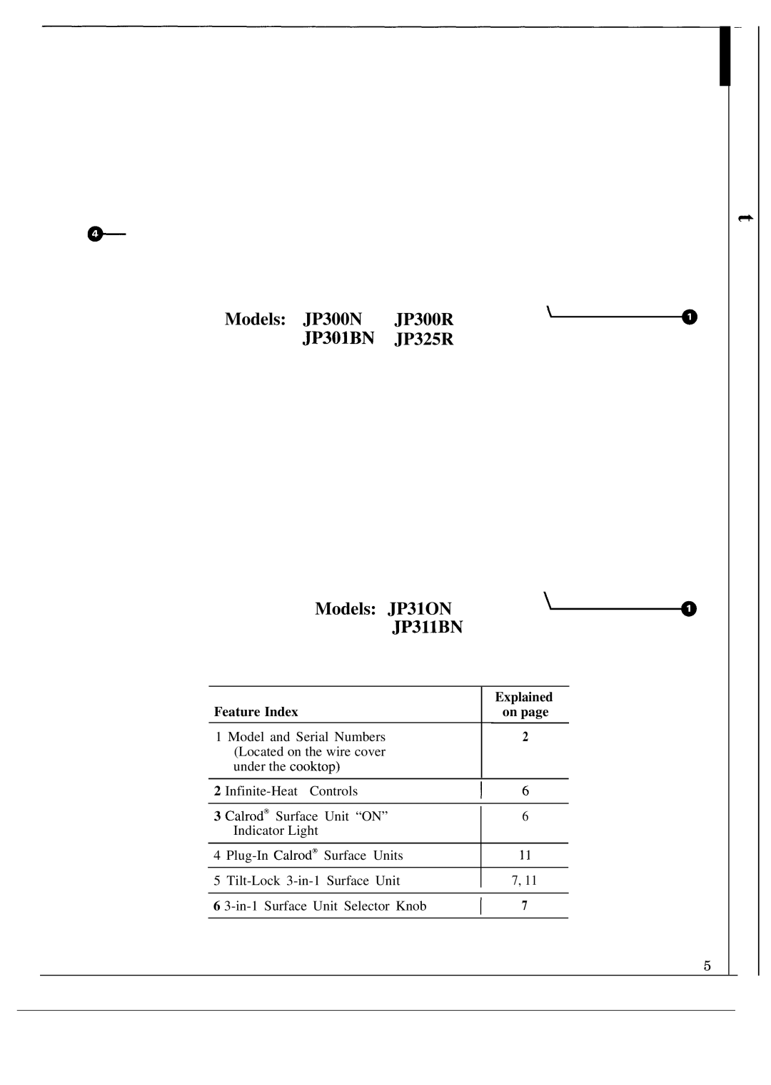 GE JP301BN, JP311BN operating instructions Models JP300N JP300R, JP325R Models JP31ON, Feature Index, Explained on 