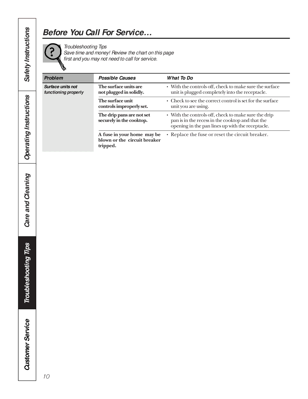 GE JP326, JP626 owner manual Before You Call For Service…, Surface units not, Functioning properly 