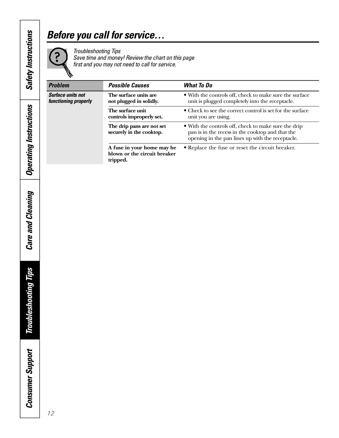 GE JP328 JP626 owner manual Before you call for service…, Surface units not, Functioning properly 