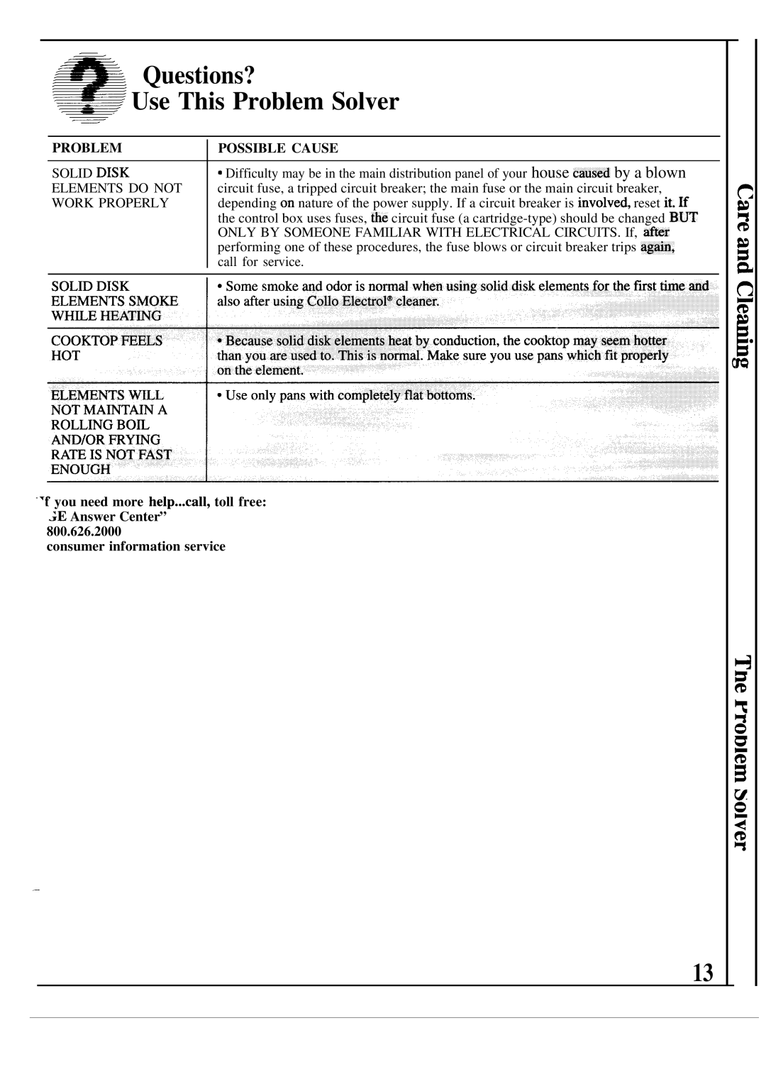 GE JP330P warranty Questions?, ~- Use This Problem Solver 