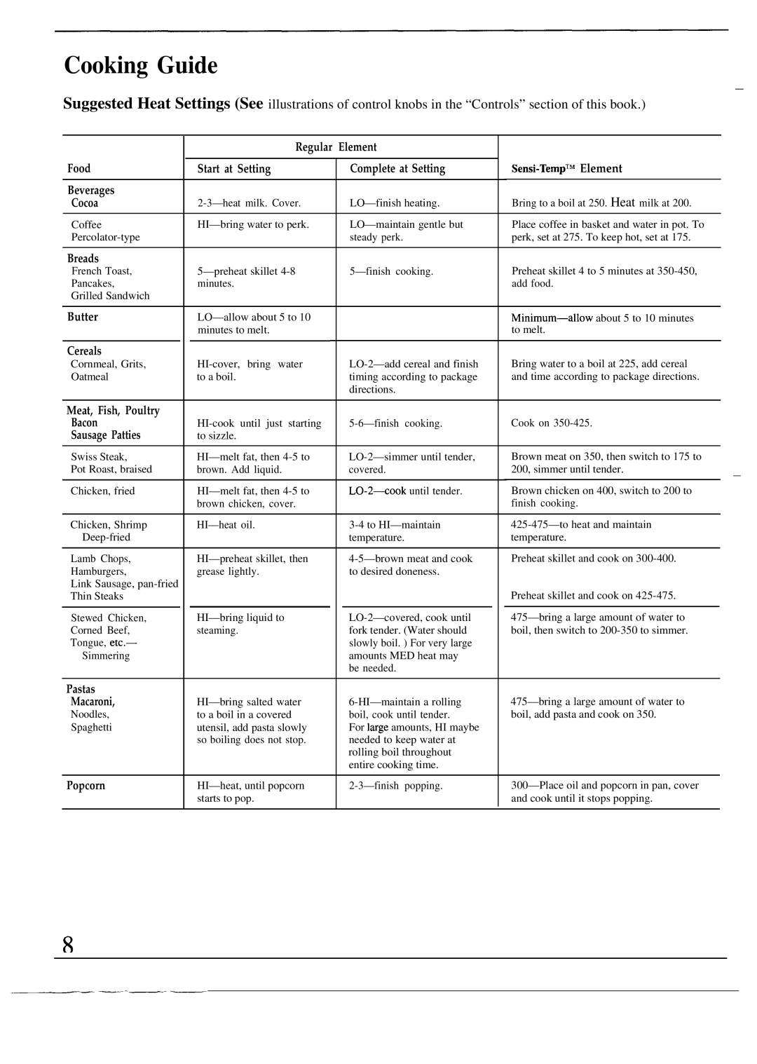 GE JP330P warranty Cooking Guide, Cocoa 