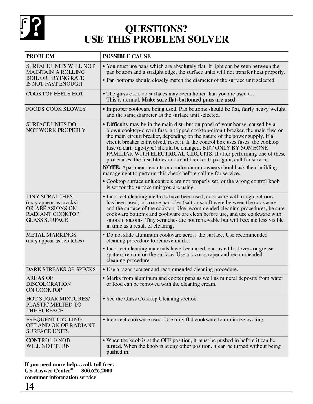 GE JP340 operating instructions QUESTIONS? USE this Problem Solver, This is normal. Make sure flat-bottomed pans are used 