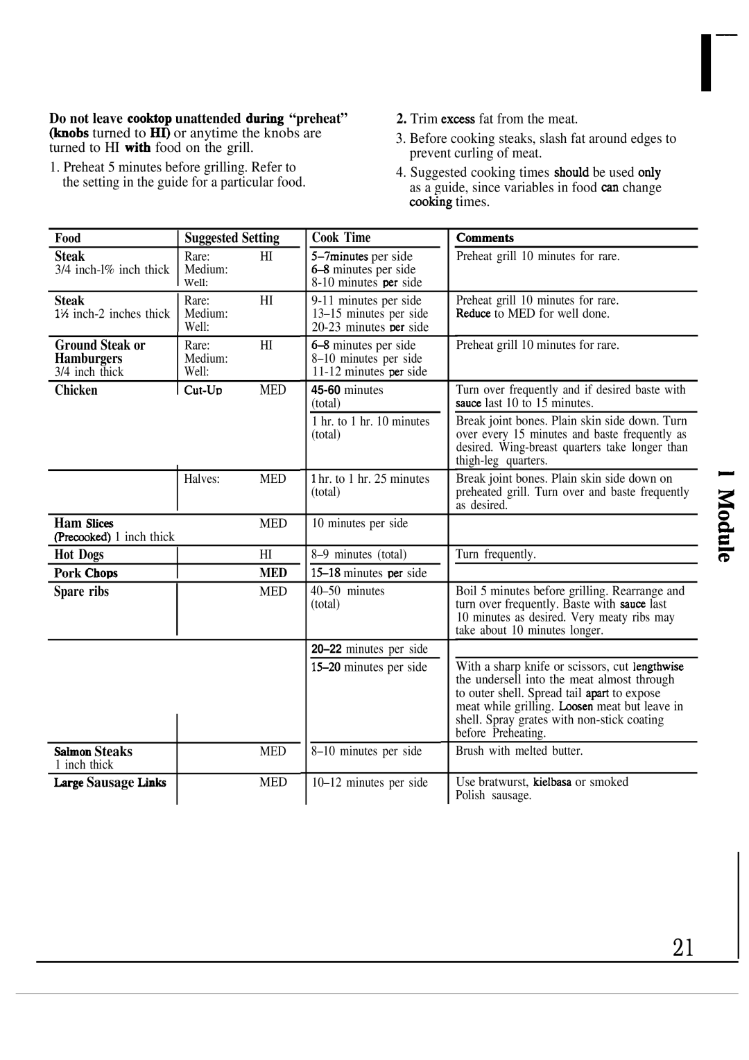 GE JP384 Suggested Setting Cook Time Commenfi Steak, Ground Steak or, Hamburgers, Chicken, Ham Stices, Hot Dogs, On Steaks 