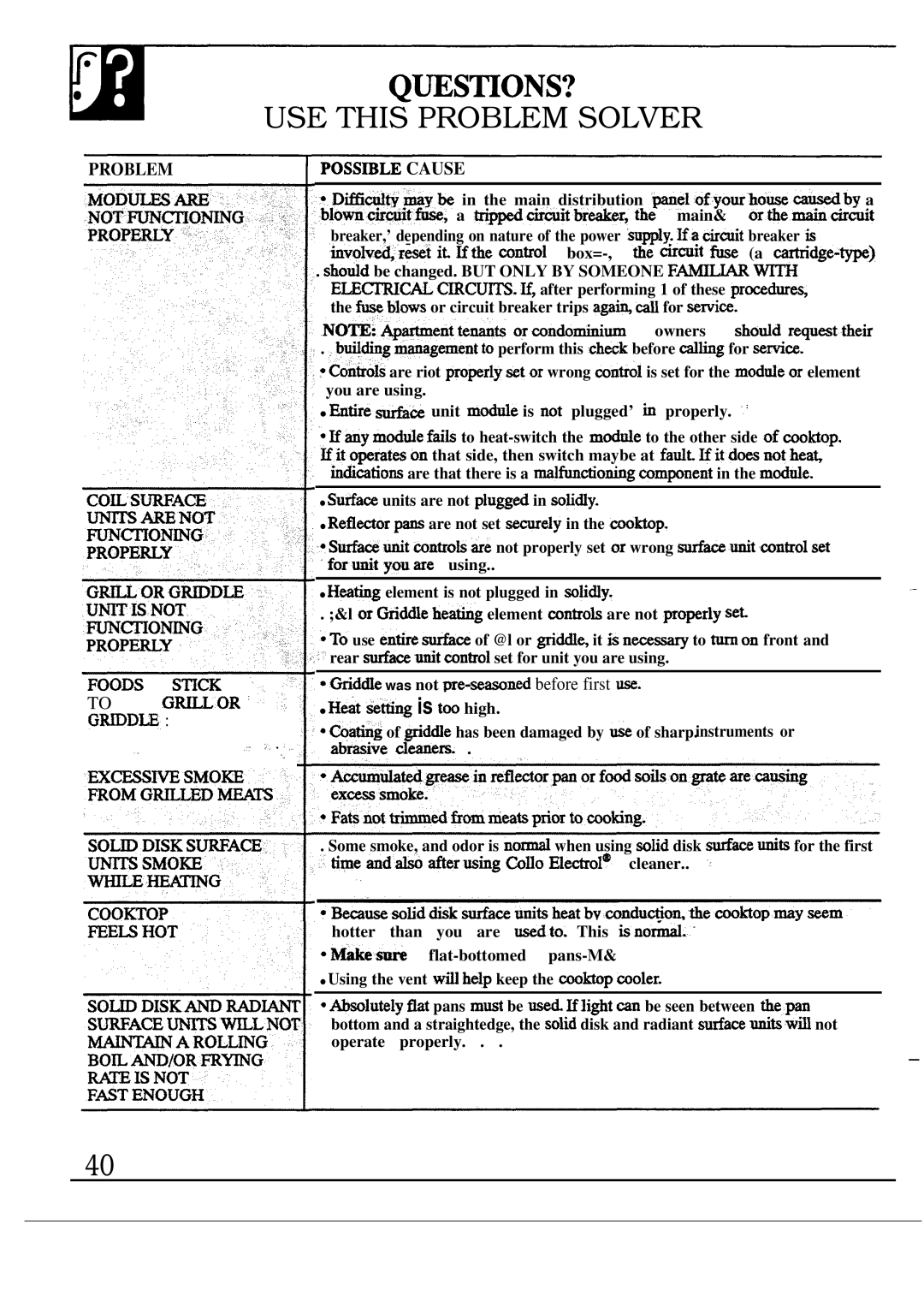 GE JP383, JP385, JP386, JP387, JP384, JP388 installation instructions Foods S~CK ‘ ’ To G~OR ‘ G~D~, HA Qtig is too high 