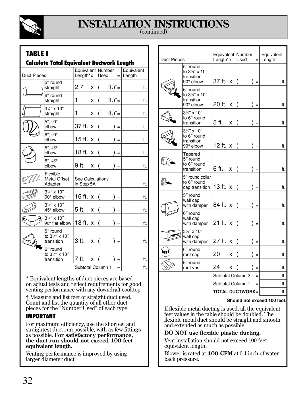 GE JP387, JP389, JP385 manual Calculate Total Equivalent Ductwork Length, Do not use flexible plastic ducting 