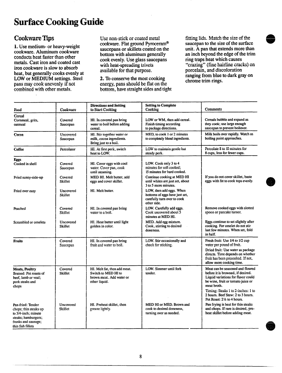 GE JP651, JP661 warranty SurfaceCookingGuide, CookwareTips 