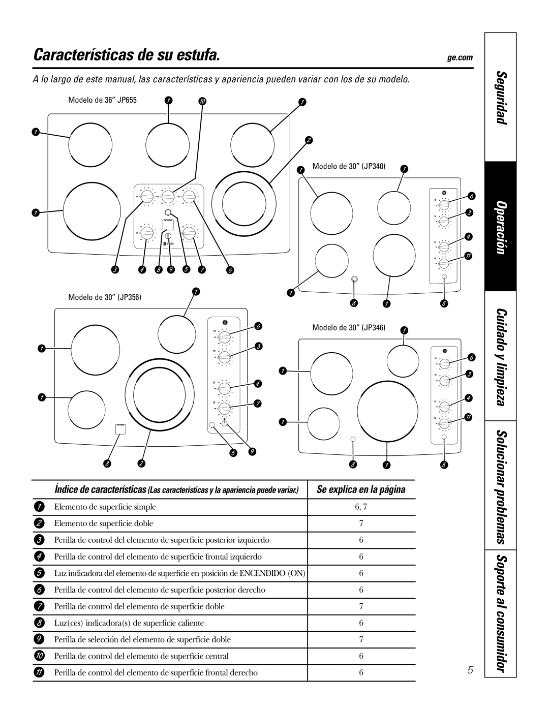 GE JP655 owner manual Características de su estufa, Seguridad, Se explica en la página 