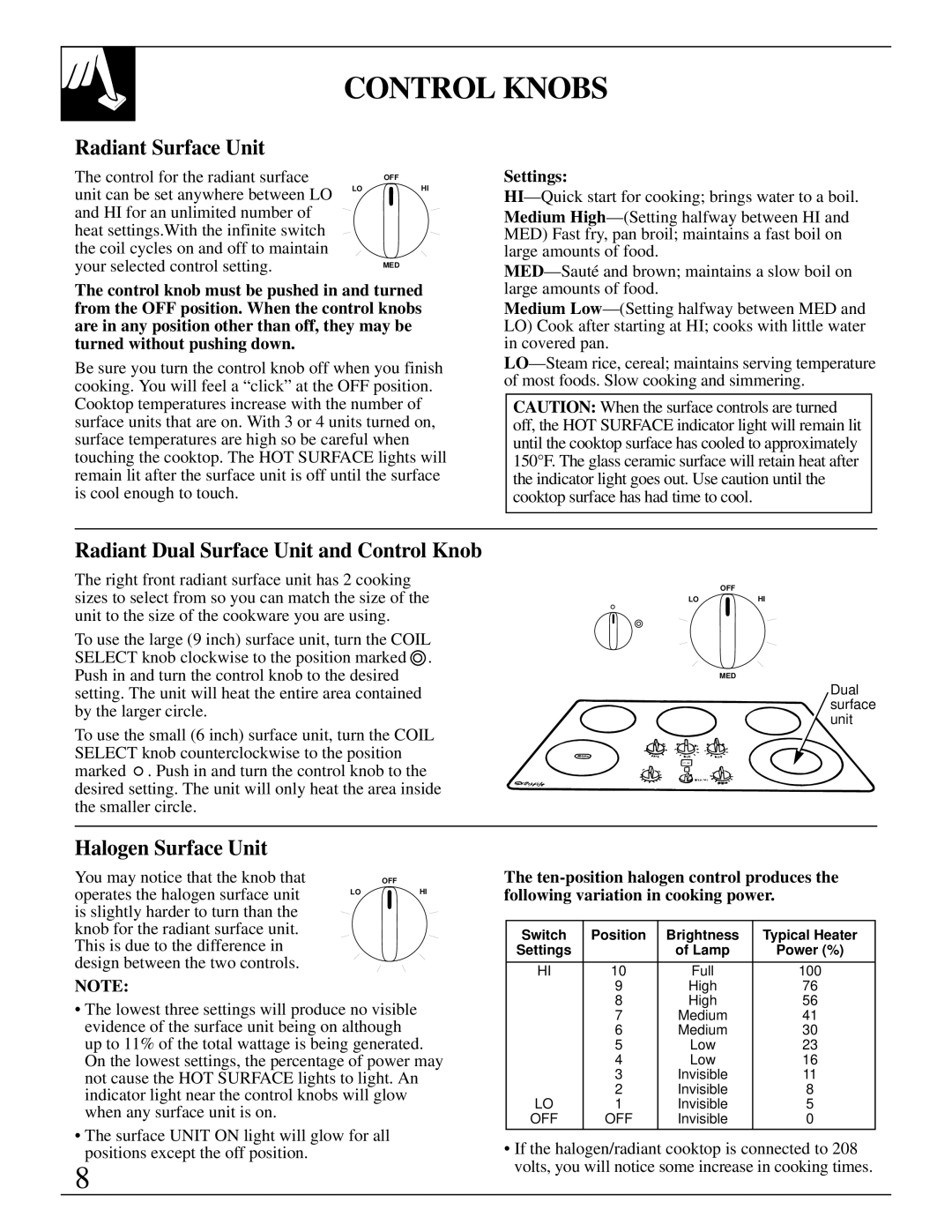 GE JP660 Control Knobs, Radiant Surface Unit, Radiant Dual Surface Unit and Control Knob, Halogen Surface Unit, Settings 