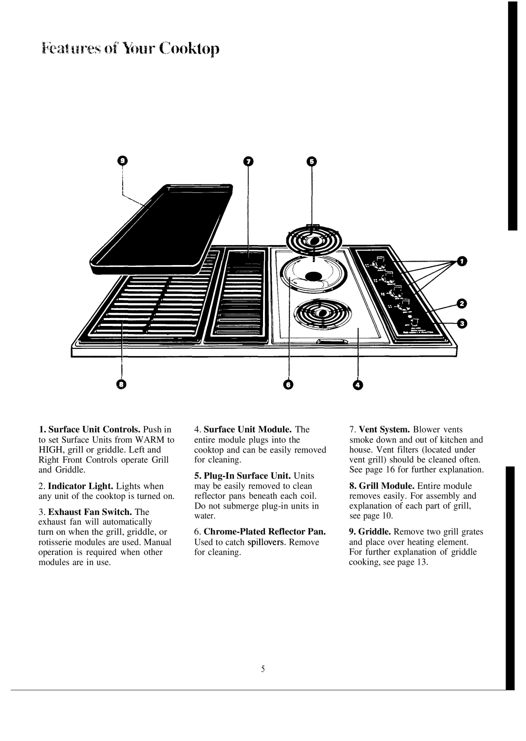 GE JP676J manual 