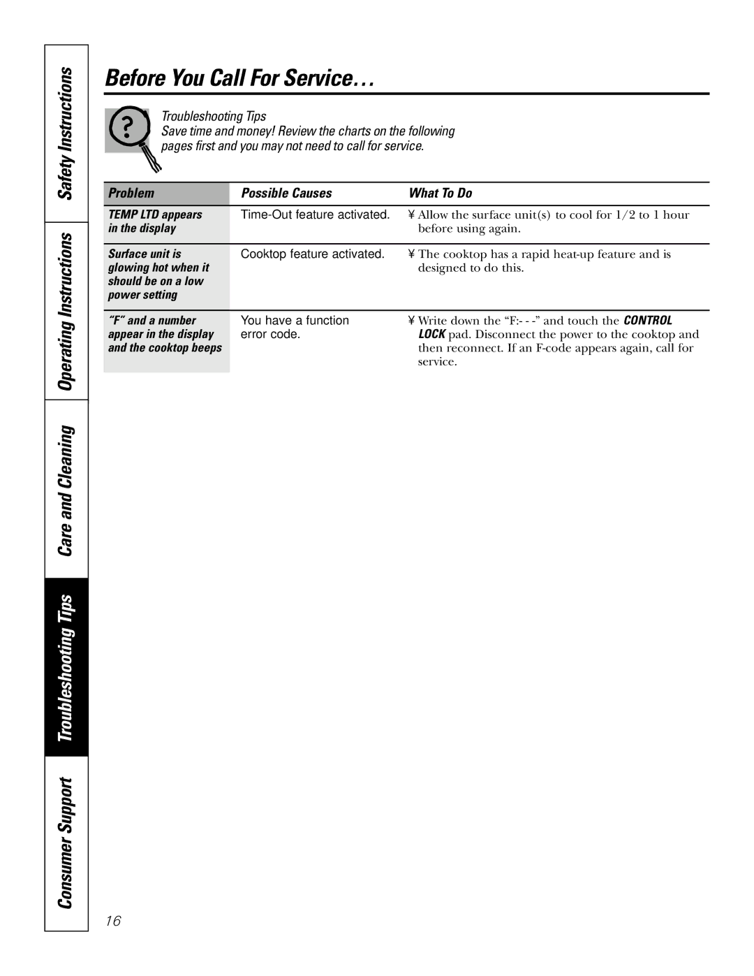 GE JP969, JP939 owner manual Before You Call For Service… 