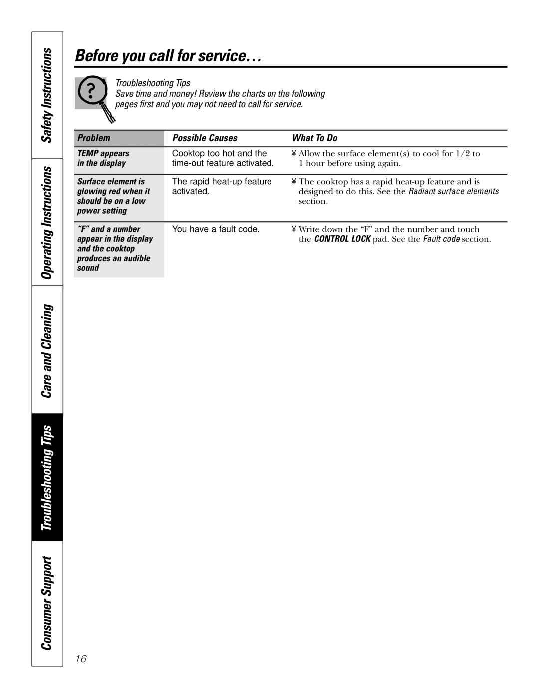 GE JP980, JP950 owner manual Before you call for service… 